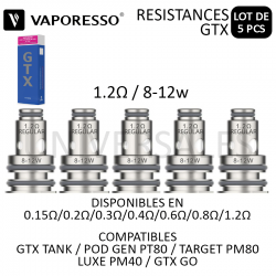 RESISTANCE GTX 1.2 PT80 GEN gtx tank