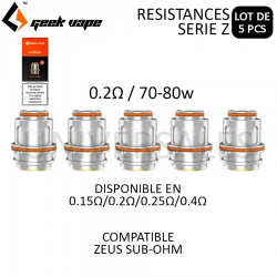 Résistances Série Z - ZEUS SUBOHM - Boite de 5