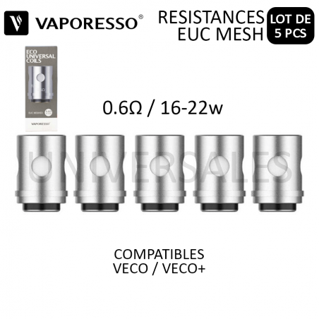 RESISTANCE EUC VECO MESH 0.6OHM