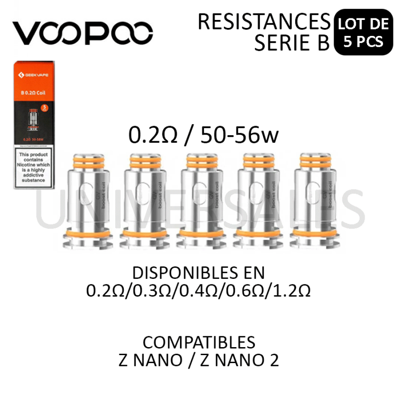 Résistances Série B - Z NANO - Boite de 5