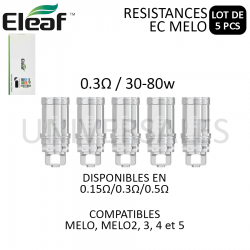 Résistances MELO/IJUST - Boite de 5